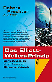 literatur-elliot-wave