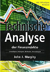 literatur-technische-analyse